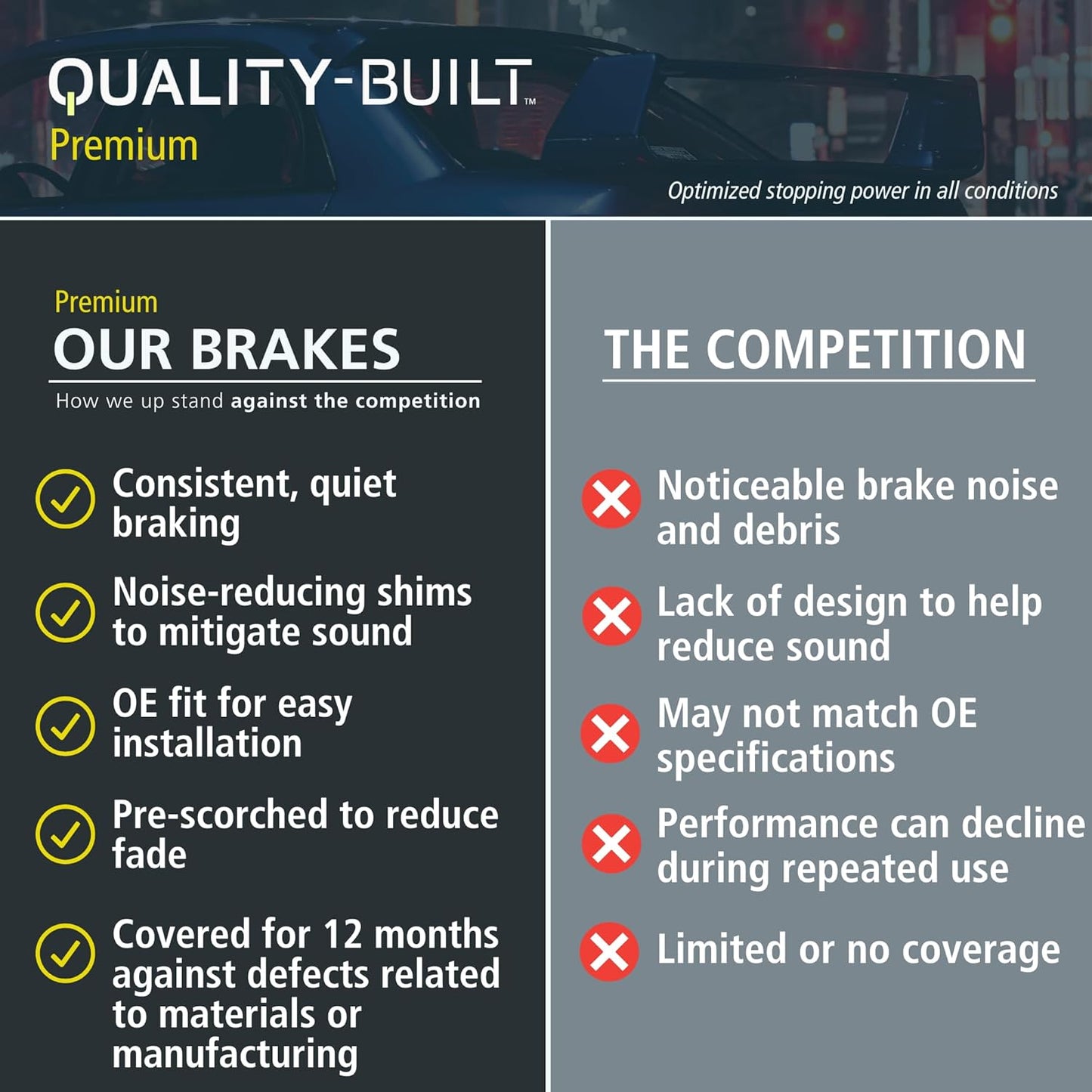 Premium Semi-Metallic Front Brake Pads (1001-1130M) Compatible with Audi R8 2012-2021, Porsche Cayenne 2005-2010