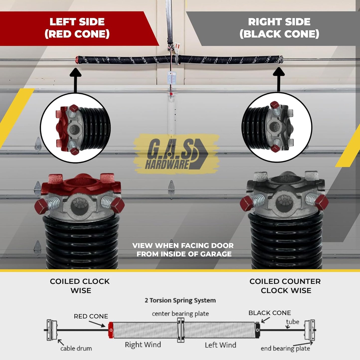 Garage Door Torsion Spring 207x1.75x25 Includes 1” Steel Bearing, Gloves, Manual, and Winding Bars for Right Side of Garage Door Precision E-Coating 5-Year Warranty Min. 30,000 Cycles (Black Cone)