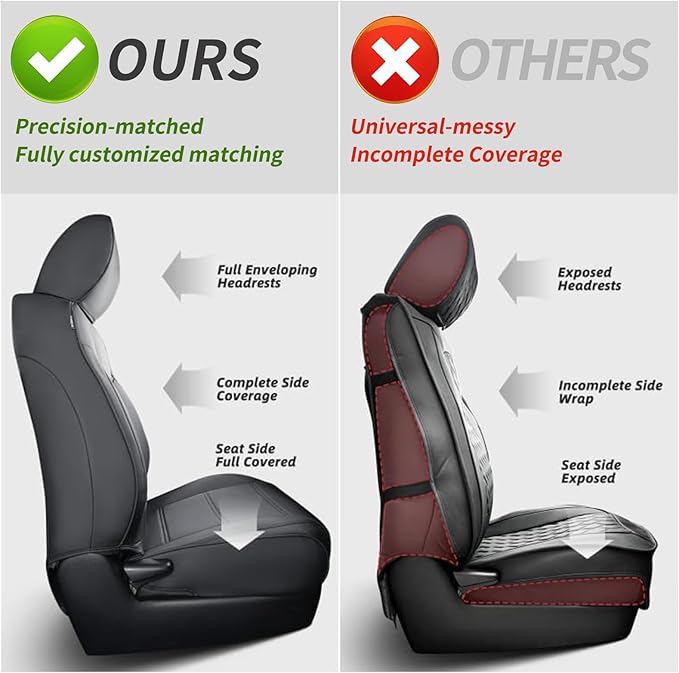 Full Set Forester Seat Covers Custom Fit for 2025 2026 Subaru Forester Base,Limited,Premium,Sport,Touring SUV,Fully Covered,Luxury Waterproof Leather Car Seat Protector,Armrest Cover Inclued(Beige)