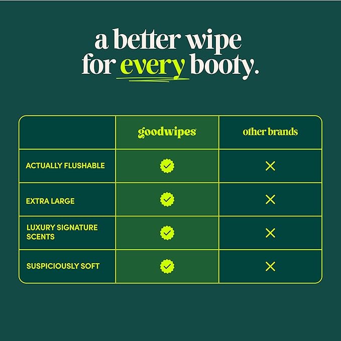 goodwipes Flushable Wipes - Individually Wrapped Butt Wipe for On-the-Go Adults - Portable Mini Wipes - Travel Essentials - Sewer & Septic Safe - Botanical Bliss, 32 Count (1 Pack)