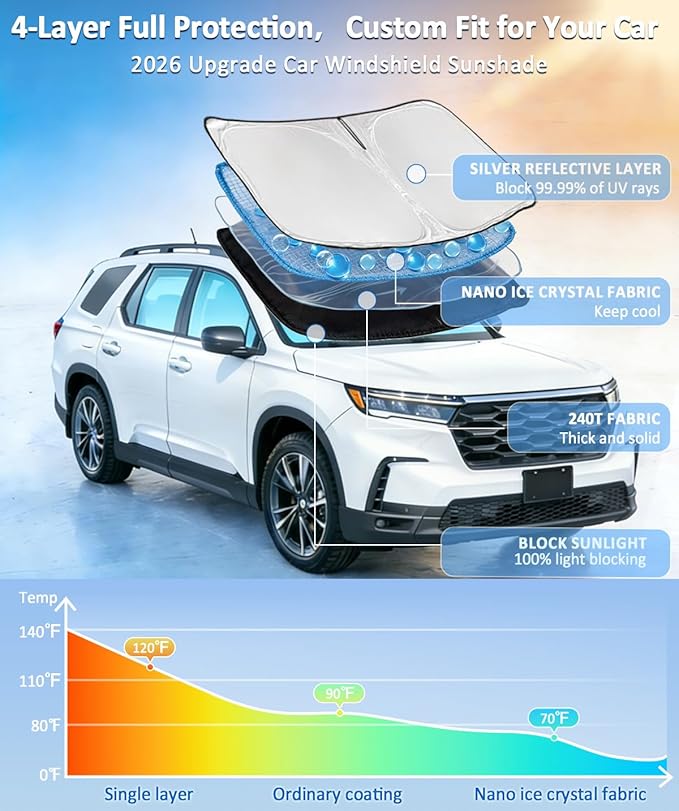 for Toyota Highlander 2014-2019 Sun Shade Sunshade Windshield Cover, 4-Layer Front Window Shade Custom Fit Highlander Sun Visor 240T Foldable Shade Sun Blocks UV Rays Cooler Car Accessories