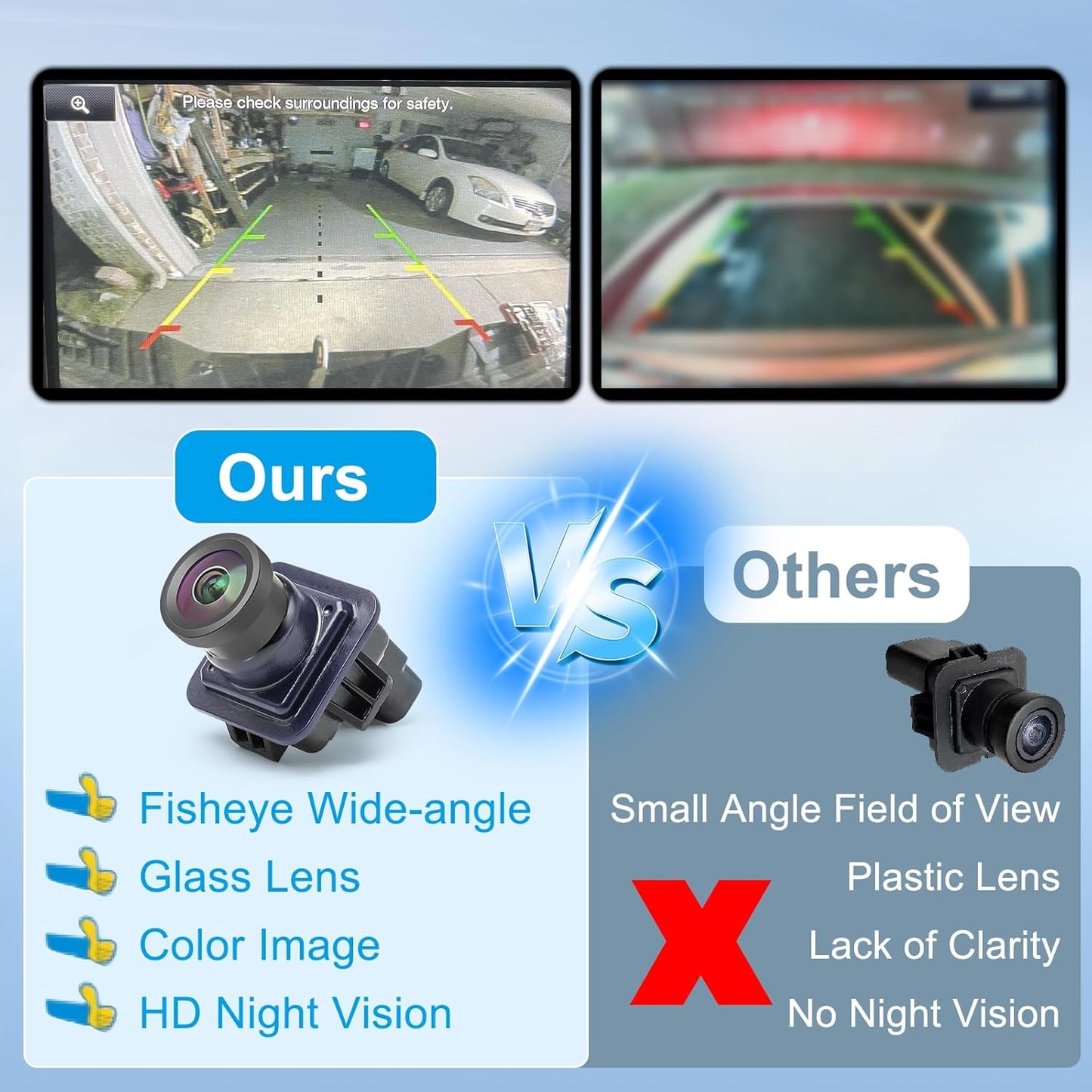 F150 Backup Camera Rear View Parking Assist Camera 170° HD Night Vision Compatible with Ford F150 2010-2014 Mustang 2015-2020 Lincoln MKC 2015-2019 EL3T-19G490-AA EL3Z-19G490-D BL3Z-19G490-B
