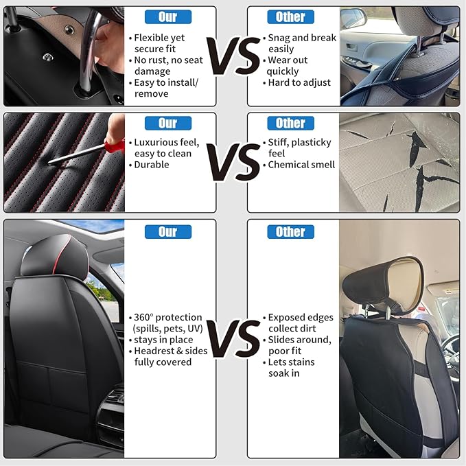 Car Seat Covers Full Set Fit for Toyota Yaris 2007-2020, Premium Faux Leather Car Seat Protector,Breathable Anti-Slip Full Wrapping Edge Seat Covers(Black&Red,Full Set)