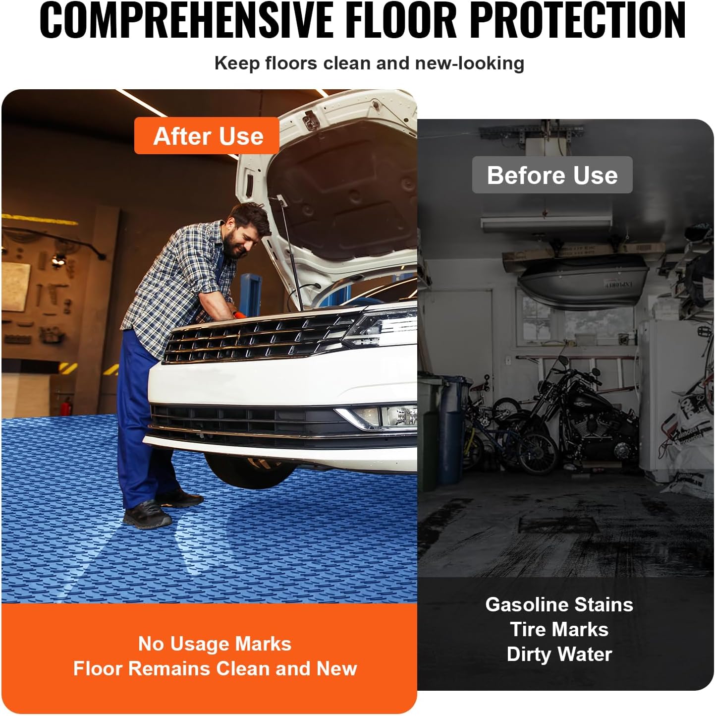 VEVOR Interlocking Garage Floor Covering Tiles, 12x12x0.53 inch, 50 Pack, Non-Slip Double-Sided Texture, for Garages, Basements, Repair Shops, Blue