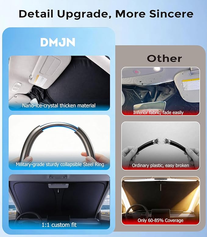 DMJN Windshield Sun Shade for Toyota 4Runner (2017-2026), Car Sunshade for Front Windshield [100% Efficient Block UV & Scorching Sun] UPF50+ Heat Block - Protect Interior & Keep Cooler