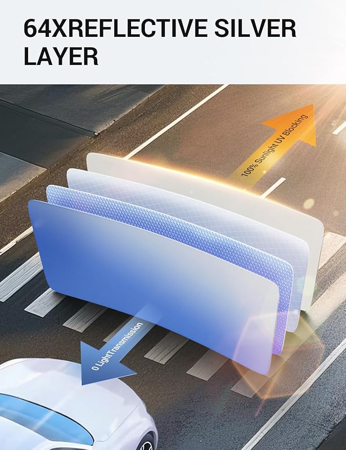Proadsy 2026 Upgrade Windshield Sun Shade Custom Fit Kia EV9 2024 2025 2026 Foldable Front Sunshade Protector Sun Visor Blocks UV Rays Keep Car Cooler Accessories