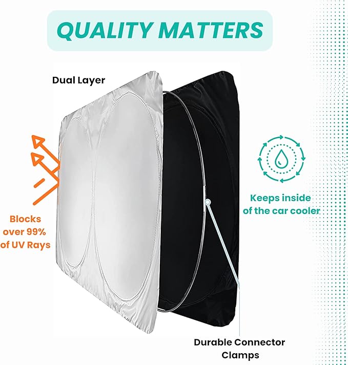 Windshield Sun Shade -Certified 99.87% UVB & 99.02% UVA Car Sun Shade. Award Winning Sunshade - Patented Technology | Compatible for Toyota Prius C (2012-2019) | Car Shades by Kinder Fluff