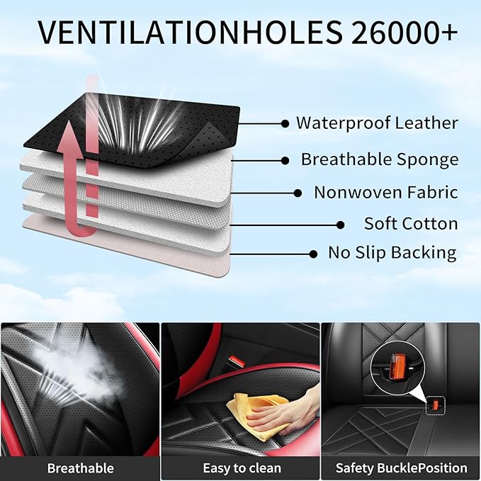 CX-70 Car Seat Covers Fit for Mazda CX-70 2025-2026, Full Coverage Premium Leather Waterproof Breathable Seat Covers, Automotive Seat Protectors, Airbag Compatible(Full Set Seats, Black & Red)