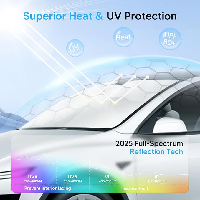 KUST Windshield Sun Shade for Volkswagen VW Golf/Rabbit/GTI/R32 MK6 5K 2009-2014 Accessories Custom Fit Sunshade Foldable Sun Visor Protector Blocks UV Rays Keep Your Car Cooler