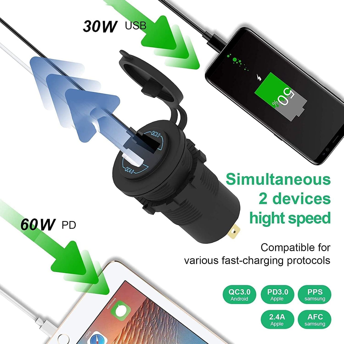 2 Pack 12V USB Outlet - 90W(Max) Dual Ports QC4.0 PD & Quick Charge3.0 Car Charger Socket with LED Indicator - Waterproof USB C Port for Car Boat Marine Motorcycle RV Truck ATV Golf Cart