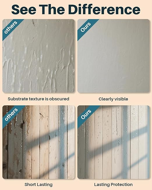 Transparent Waterproof Sealant,175oz Clear Transparent Waterproof Coating,Liquid Invisible Water Proof Agent for Roofs Walls,Garden,Bathroom,Kitchen Indoor & Outdoor Water Proof Sealant