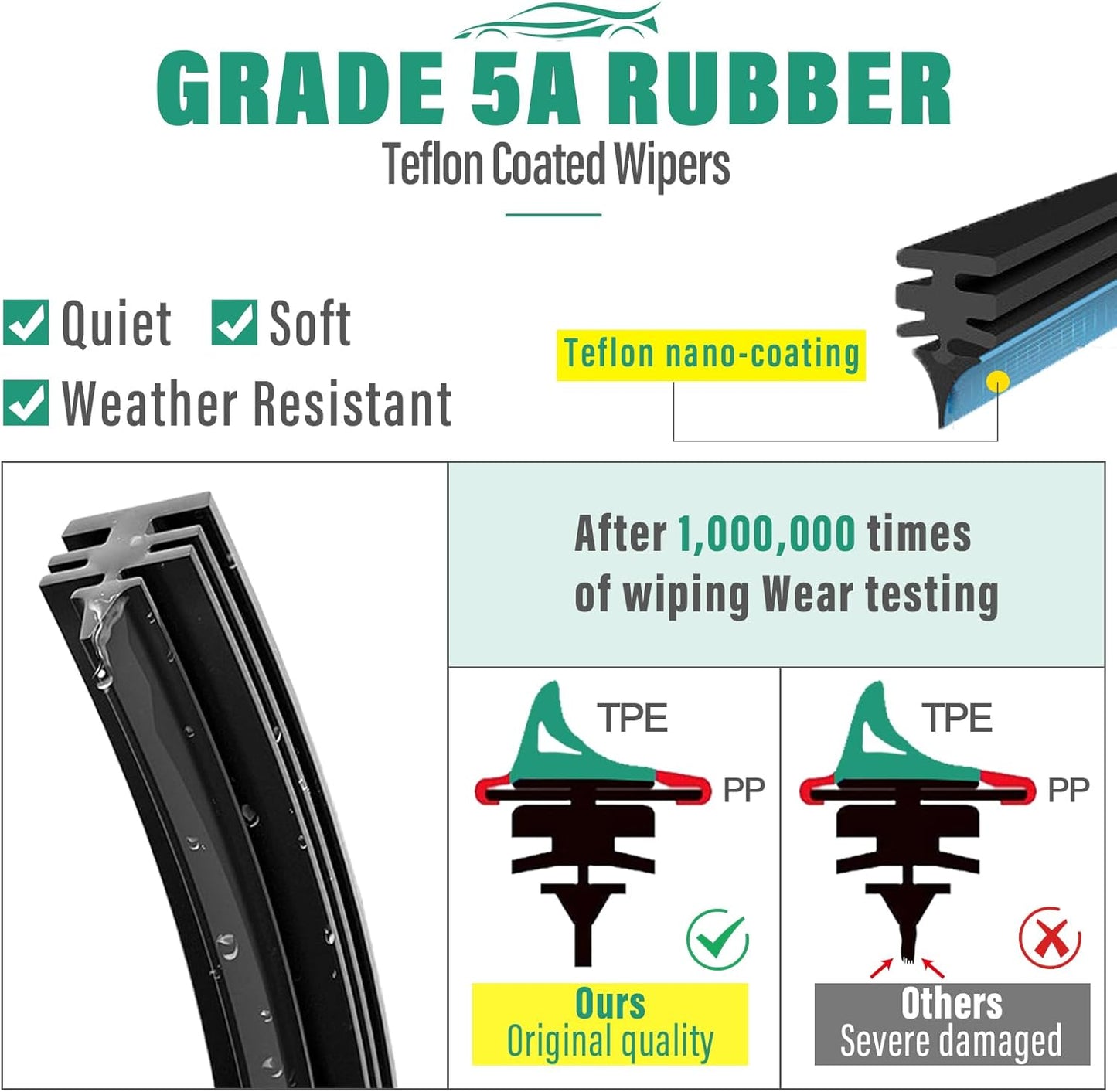 24" 21" 10" Windshield Wiper Blades Replacement for Mitsubishi Outlander Sport 2011-2024 Premium All Weather Front Rear Wipers Set - OEM Quality (Pack of 3)