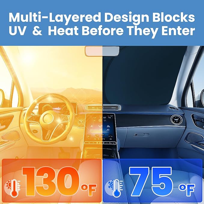 Windshield Sunshade for Ford Ranger 2019-2025 2026 – Upgraded Double-Layer Design, Mirror Cut-Out, Blocks 99% UV Rays, Thick & Durable, Easy-Fold Ford Ranger Windshield Sun Shade