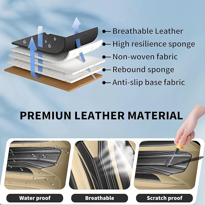 Fit CRV Car Seat Covers Premium Leather for Honda CRV cr-v 2011-2025 2026. Waterproof， Breathable, Scratch-Resistant & All-Weather Seat Cushion Protector (Front Seat,Beige&Black)