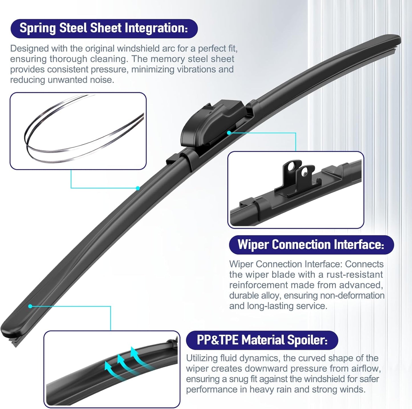 AJK Wiper Blades for Honda Insight 2019 2020 2021 2022, 2 Piece All Weather OEM Quality Automotive Replacement Windshield Wiper Blades for My Car