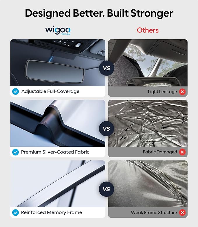 Wigoo for Dodge RAM 1500 Windshield Sunshade [OEM Design, 100% Sun Blockage] Foldable Heat Insulation Sun Shade with Storage Bag, for Dodge RAM 1500 (2019-2026), Silver Coating