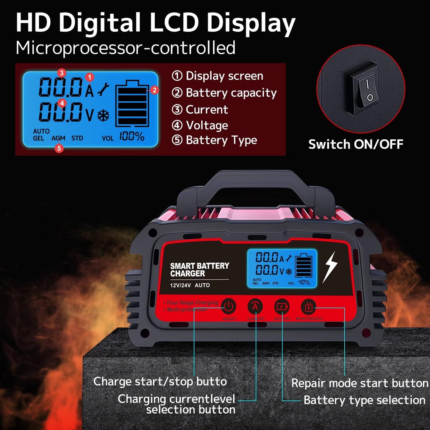 LVYUAN 2/10/25 Amp Car Battery Charger,12V Fully Automatic Smart Battery Maintainer with Engine Start, Trickle Charger, Auto Desulfator, Battery Repair, for All Lead-Acid