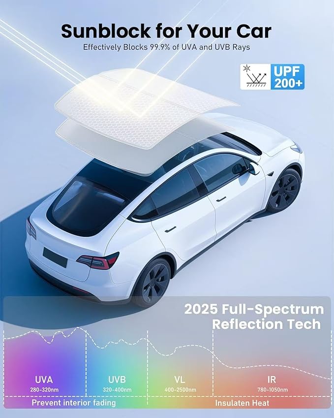 2026 Upgraded Tesla Model 3 Highland Sunshade Roof, UPF200+ Roof Sunshade with Storage Bag, No-Sag&No-Gaps Heat Insulation Foldable Roof Shade, Tesla Accessories for Highland 2024-2026,Gray