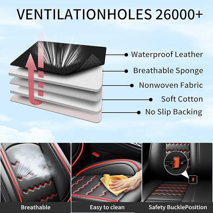 CX-5 Car Seat Covers Custom Fit for Mazda CX-5 2013-2025 2026, Full Coverage Leather Waterproof Breathable Seat Covers, Automotive Seat Protectors, Airbag Compatible(2 Front Seats, Red & Black)