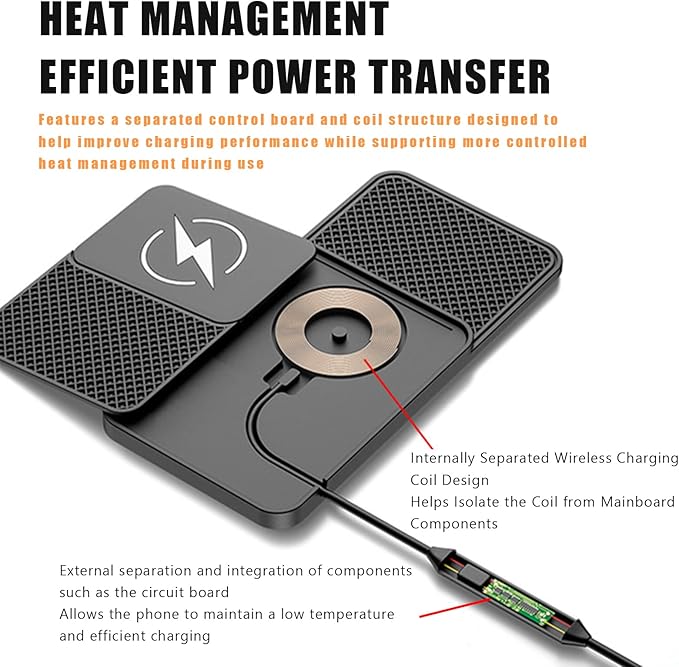 Wireless Car Phone Charger for Tesla Cybertruck Semi, Type C/USB 20W Fast Charging Pad, Non-Slip Charging Station for Travel Home Office Desk, Lightweight, USB