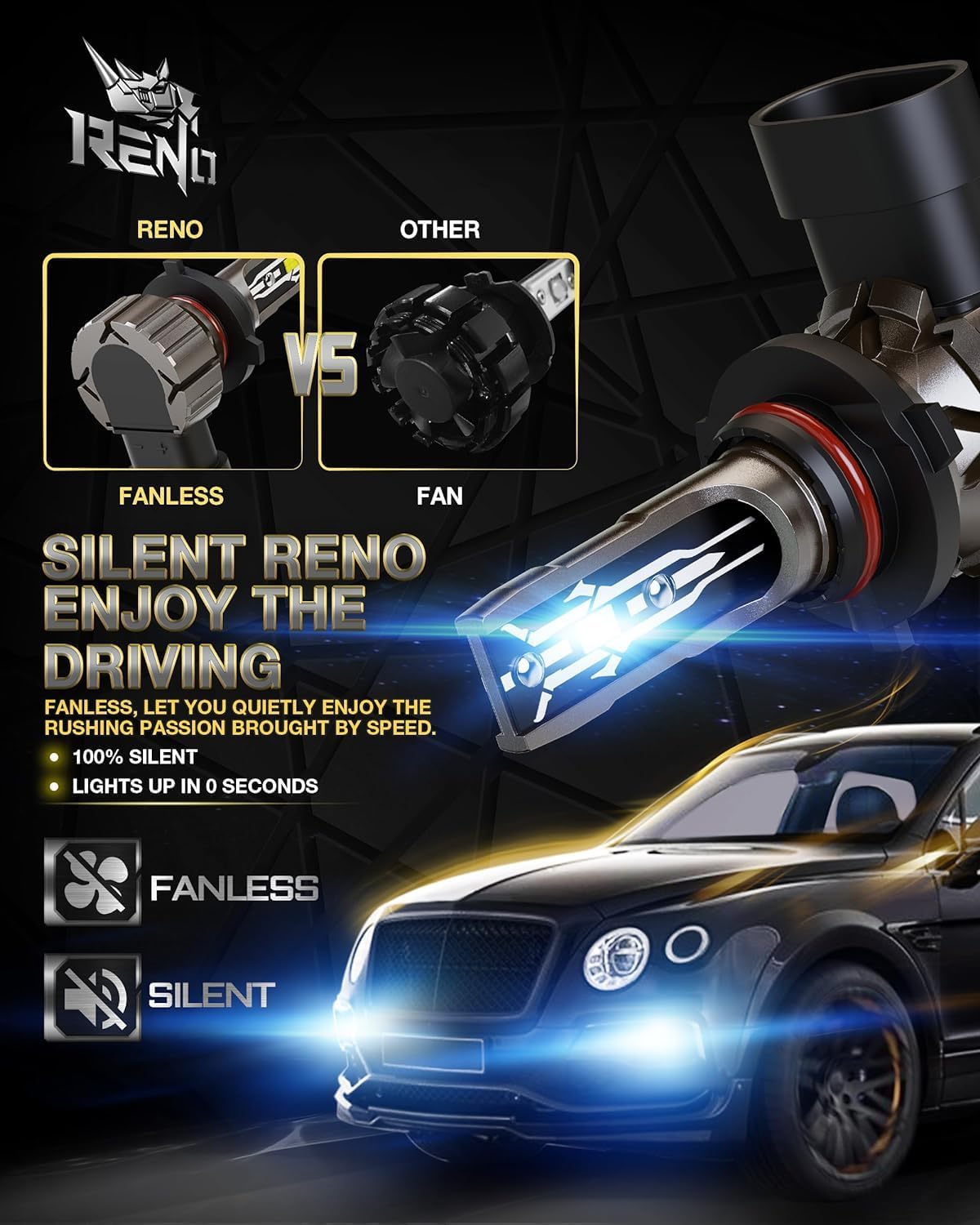 RENO 9005 Bulb, 9005 Fog Lights Bulb, 9005 Light Bulbs Fanless In Line Car Fog Bulb Plug and Play, Pack of 2