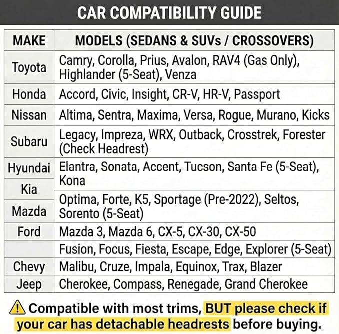 LINGVIDO Front Car Seat Covers, Faux Nappa Leather, Airbag Compatible and Waterproof Protectors for Sedans SUVs, Breathable Anti-Slip Interior for Commuters and Rideshare, Black/Blue