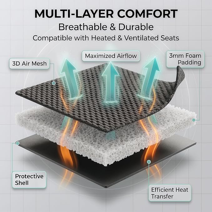 FH Group Automotive Car Seat Covers Full Set Premium 3D Air Mesh Front Seat Covers, Airbag Compatible & Split Bench Cover Universal Fit Interior Accessories for Cars Trucks and SUVs - Green