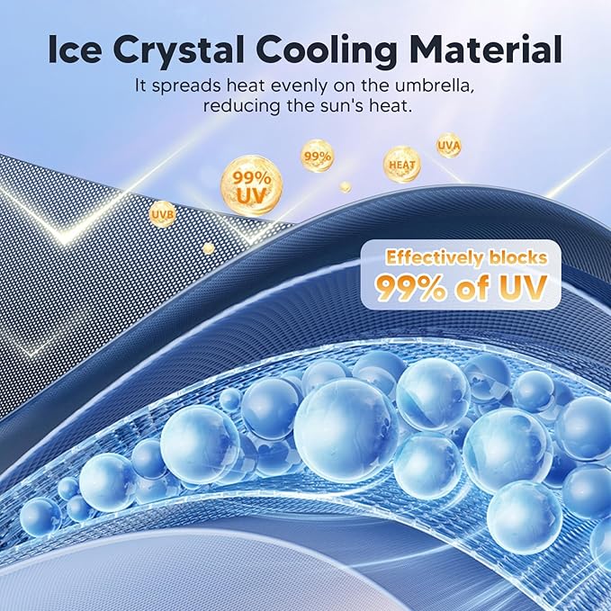 Autorder Windshield Sun Shade Umbrella for 2019-2026 Dodge RAM 1500 Accessories,Upgraded Ice Crystal Material,Easy Setup Umbrella Sunshade for Car Windshield,100% Sun Blocking