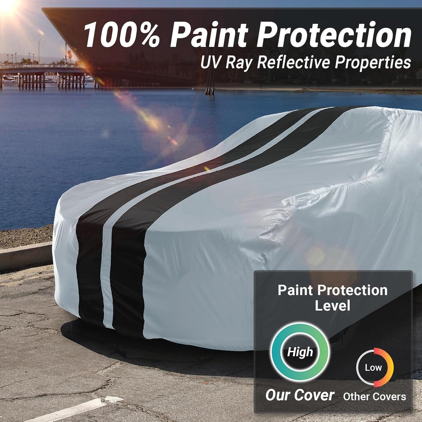 iCarCover Custom Car Cover for Pontiac Parisienne 4-Door (1971-1976) Waterproof All-Weather Rain Snow UV Sun Protector Full Exterior Indoor Outdoor Car Cover (Stripe - Gray/Black)