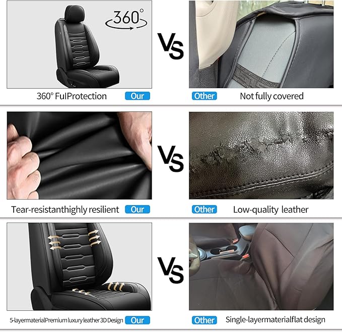 Fit Passport Car Seat Covers for Honda Passport 2019-2025 2026 - Upgraded Premium Waterproof & Breathable Leather, Airbag Compatible, All-Weather Seat Cushion Protector (Full Set, Black)