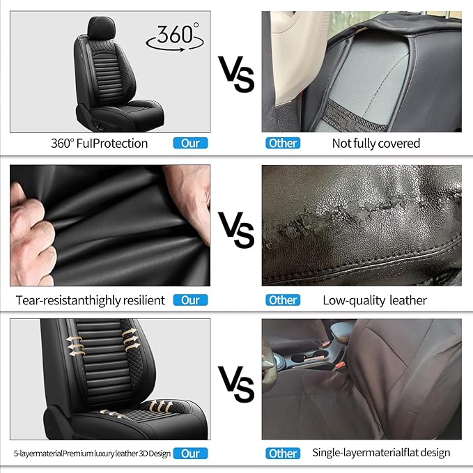 Fit Outback Car Seat Covers for Subaru Outback 2010-2024 2025 2026 - Upgraded Premium Waterproof & Breathable Leather, Airbag Compatible, All-Weather Seat Cushion Protector (2 Front/Black)