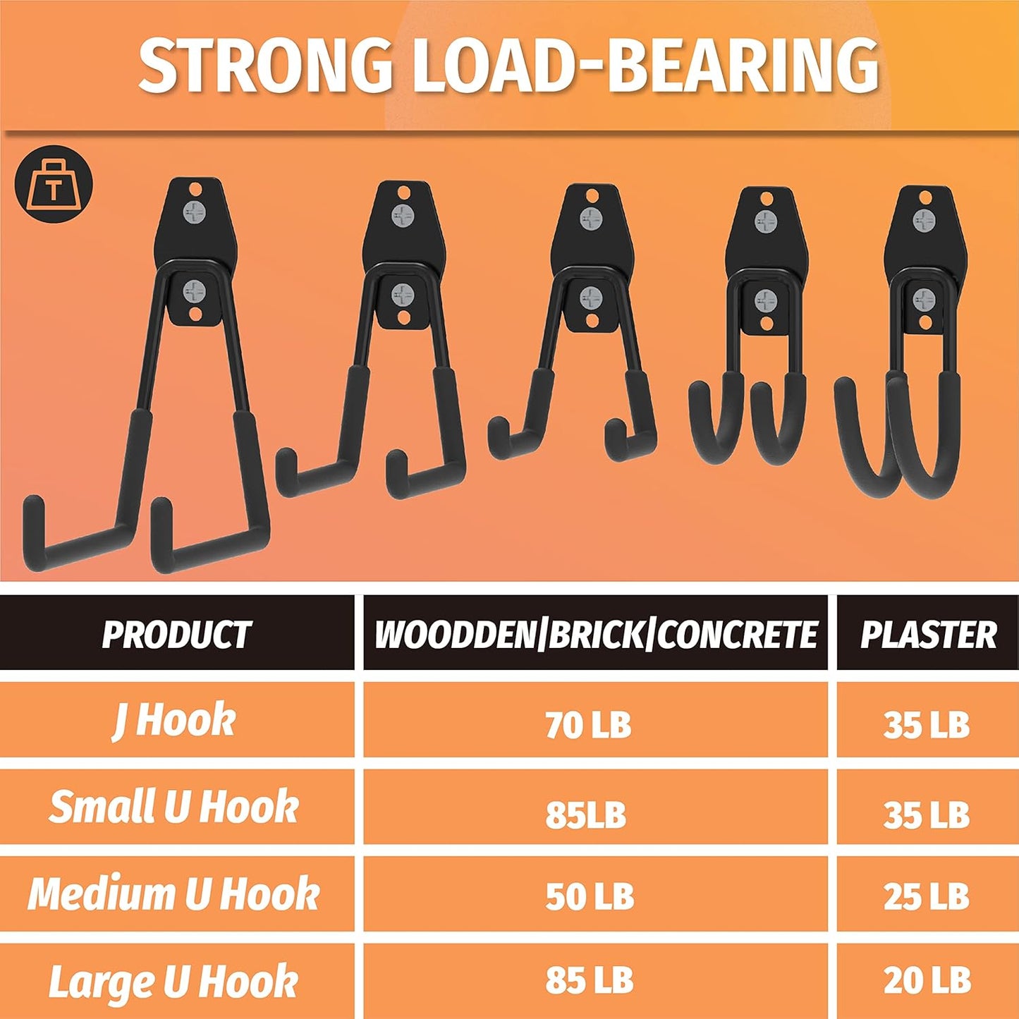 HUHOLE 14PC Garage Hooks Heavy Duty, Utility Garage Storage Hooks, Wall Mount Hook with Anti-Slip Coating for Hanging Ropes, Bikes, Ladders and Bulk Items