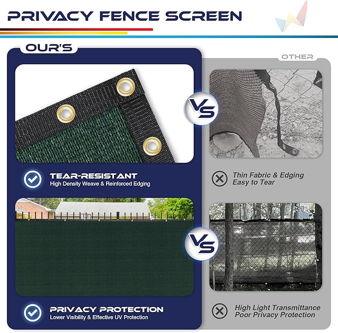 Windscreen4less Privacy Fence Screen Heavy Duty Windscreen Fencing Mesh Fabric Shade Net Cover with Brass Grommtes for Outdoor Wall Garden Yard Pool Deck, 8'x176' Green