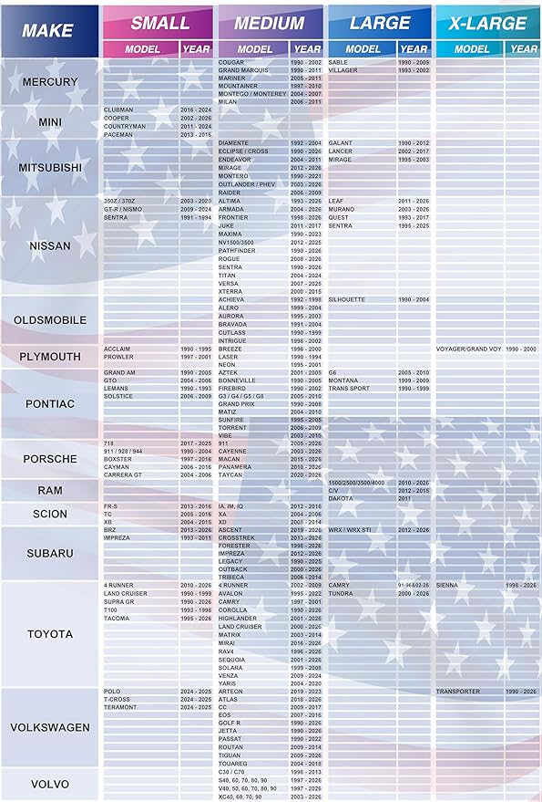 Windshield Sun Shade - American Flag Design, High-Resolution Sun Visor for Car, Truck, SUV with Mirror Cut-Out for Interior Sun Protection, Foldable Car Sun Shade (Original, Medium)