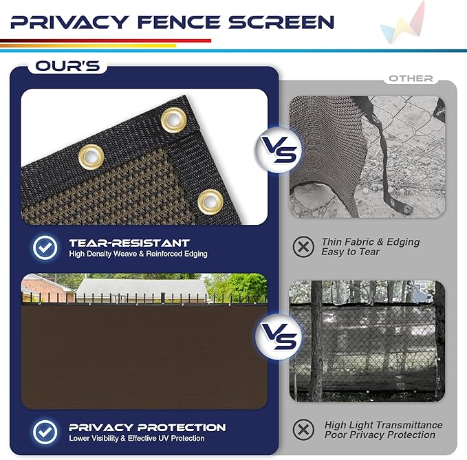 Windscreen4less Privacy Fence Screen Heavy Duty Windscreen Fencing Mesh Fabric Shade Net Cover with Brass Grommtes for Outdoor Wall Garden Yard Pool Deck, 8'x176' Brown
