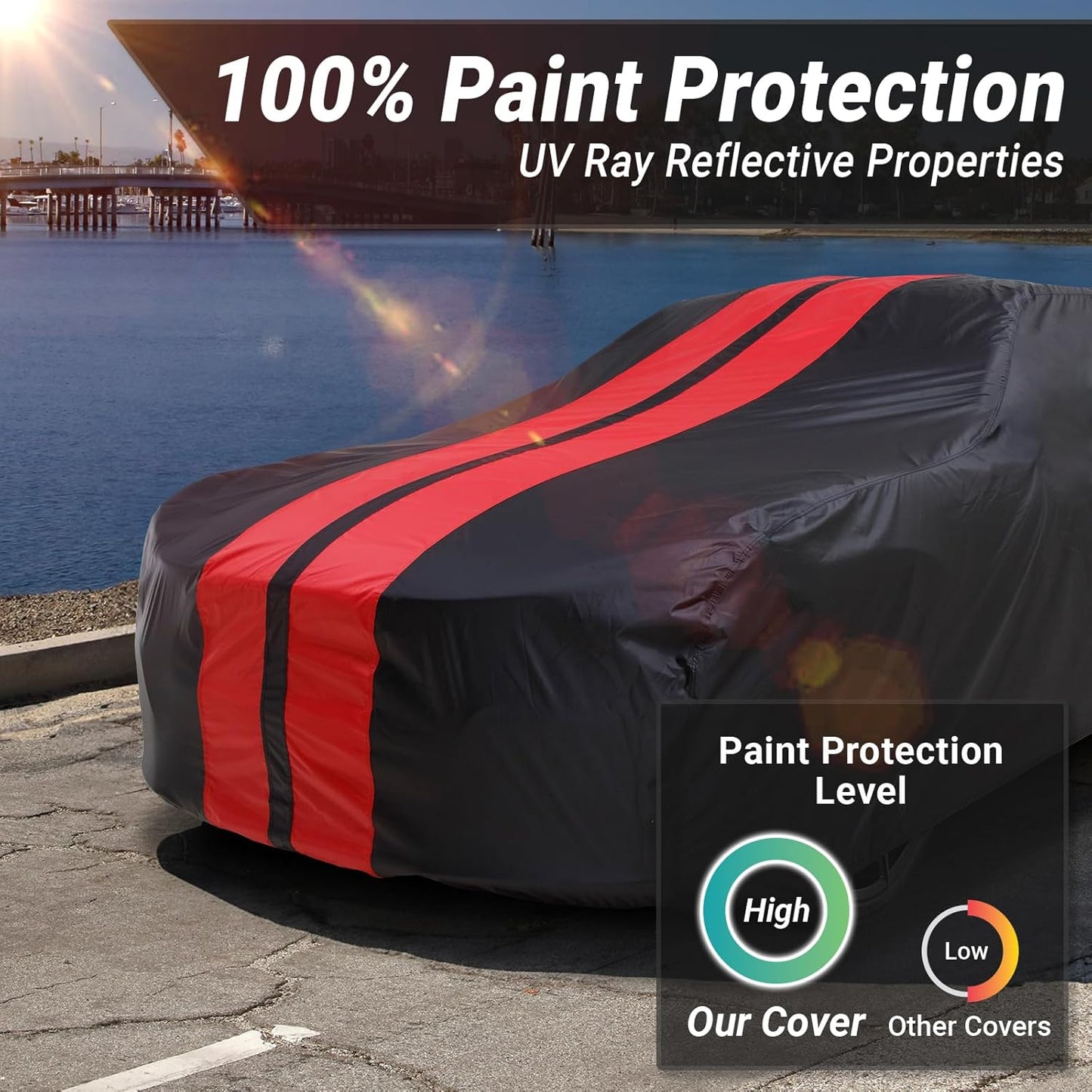 iCarCover Custom Car Cover for Pontiac Firebird (1967-1981) Waterproof All-Weather Rain Snow UV Sun Protector Full Exterior Indoor Outdoor Car Cover (Stripe - Black/Red)
