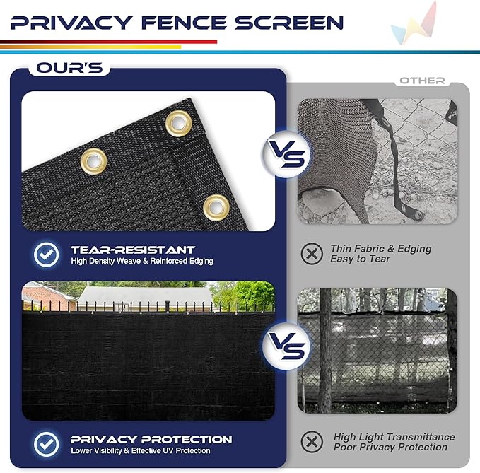 Windscreen4less Privacy Fence Screen Heavy Duty Windscreen Fencing Mesh Fabric Shade Net Cover with Brass Grommtes for Outdoor Wall Garden Yard Pool Deck, 8'x248' Black