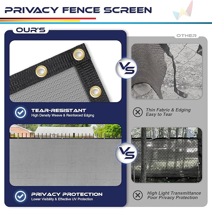 Windscreen4less Privacy Fence Screen Heavy Duty Windscreen Fencing Mesh Fabric Shade Net Cover with Brass Grommtes for Outdoor Wall Garden Yard Pool Deck, 8'x38' Light Gray