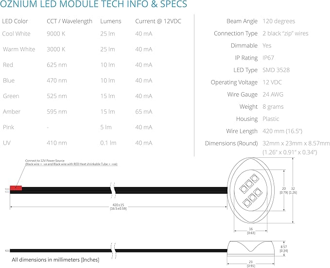 Oznium LED Modules (Round Chrome, Red LED)