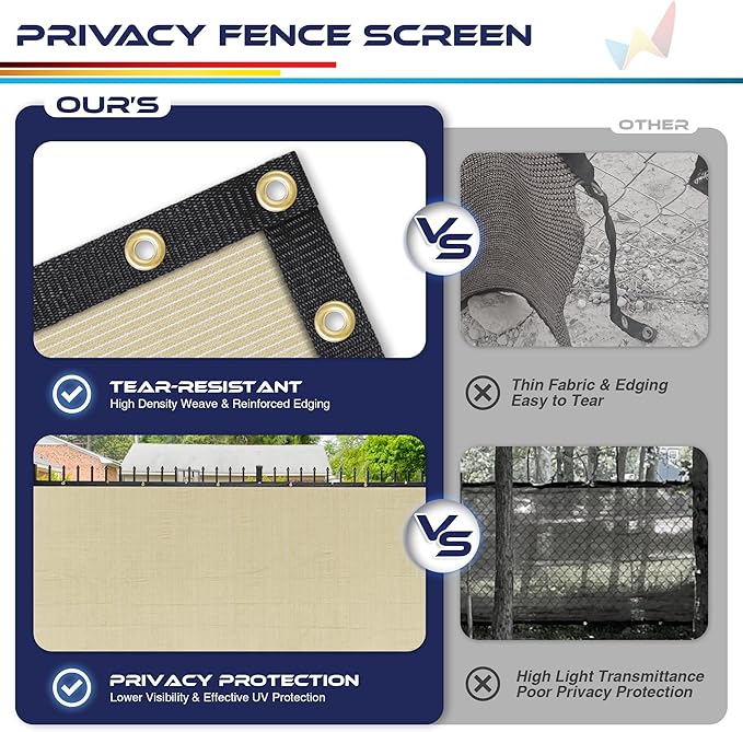 Windscreen4less Privacy Fence Screen Heavy Duty Windscreen Fencing Mesh Fabric Shade Net Cover with Brass Grommtes for Outdoor Wall Garden Yard Pool Deck, 8'x2' Beige