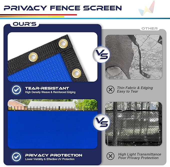 Windscreen4less Privacy Fence Screen Heavy Duty Windscreen Fencing Mesh Fabric Shade Net Cover with Brass Grommtes for Outdoor Wall Garden Yard Pool Deck, 8'x17' Blue