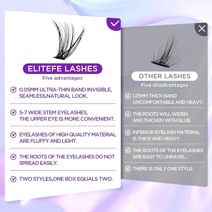Lash Extension Kit DIY Lash Clusters Kit Eyelash Extensions Individual Lashes Extensions with (Lash Bond,Seal,Tweezers,Remover,280,40D50D, 9-16)