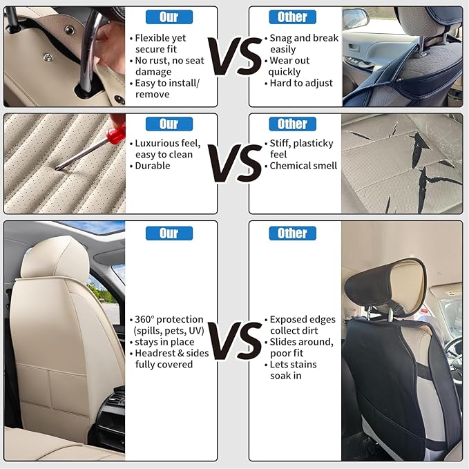 Front Seat Covers Fit for Toyota Avalon 2001-2022, Car Seat Covers Front Seats, Breathable Faux Leather Automotive Seat Covers Front Pair Anti-Slip Seat Cover(Beige, Front)