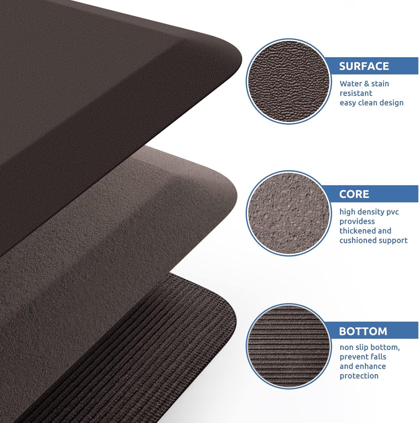 KitchenClouds Kitchen Mat Cushioned Anti Fatigue Kitchen Rug Non Slip Standing Mat Comfort Floor Mats for Sink Office (17.3"x28"- 0.8inch)