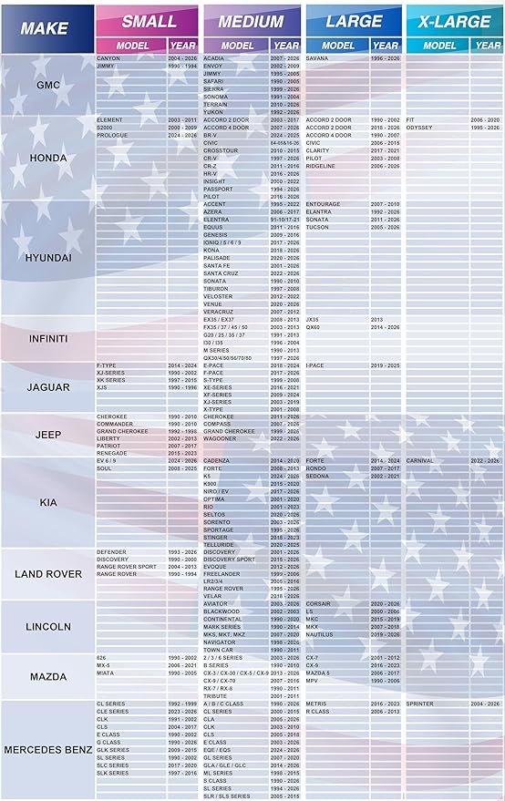 Windshield Sun Shade - American Flag Design, High-Resolution Sun Visor for Car, Truck, SUV with Mirror Cut-Out for Interior Sun Protection, Foldable Car Sun Shade