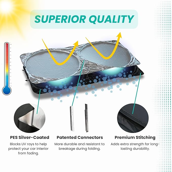 Windshield Sun Shade -Certified 99.87% UVB & 99.02% UVA Car Sun Shade. Award Winning Sunshade - Patented Technology | Compatible for Toyota GR86 (2017-2023) | Car Shades by Kinder Fluff