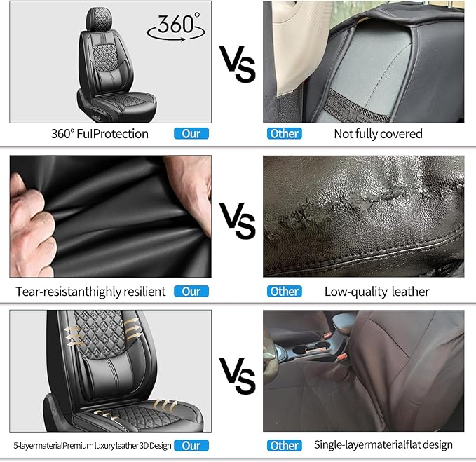 Fit Camry Car Seat Covers for Toyota Camry 2012-2024 2025 2026 - Upgraded Premium Waterproof & Breathable Leather, Airbag Compatible, All-Weather Seat Cushion Protector (Full Set, Black)