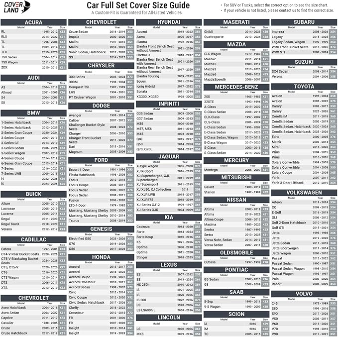 Coverland Custom Fit Car Seat Covers for Car Compatible with [Jetta, Focus, Sonic, Honda Fit, GLC, Echo, G5] Premium Waterproof Non-Slip Interior Seat Protector [Full Set Dark Gray- Size Chart X76]