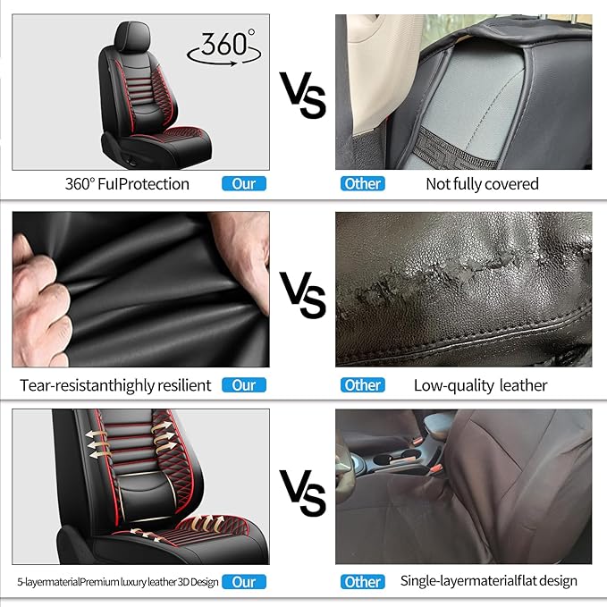 Fit Kona Car Seat Covers for Hyundai Kona 2018-2024 2025 2026 - Upgraded Premium Waterproof & Breathable Leather, Airbag Compatible, All-Weather Seat Cushion Protector(2 Front/Black+Red)