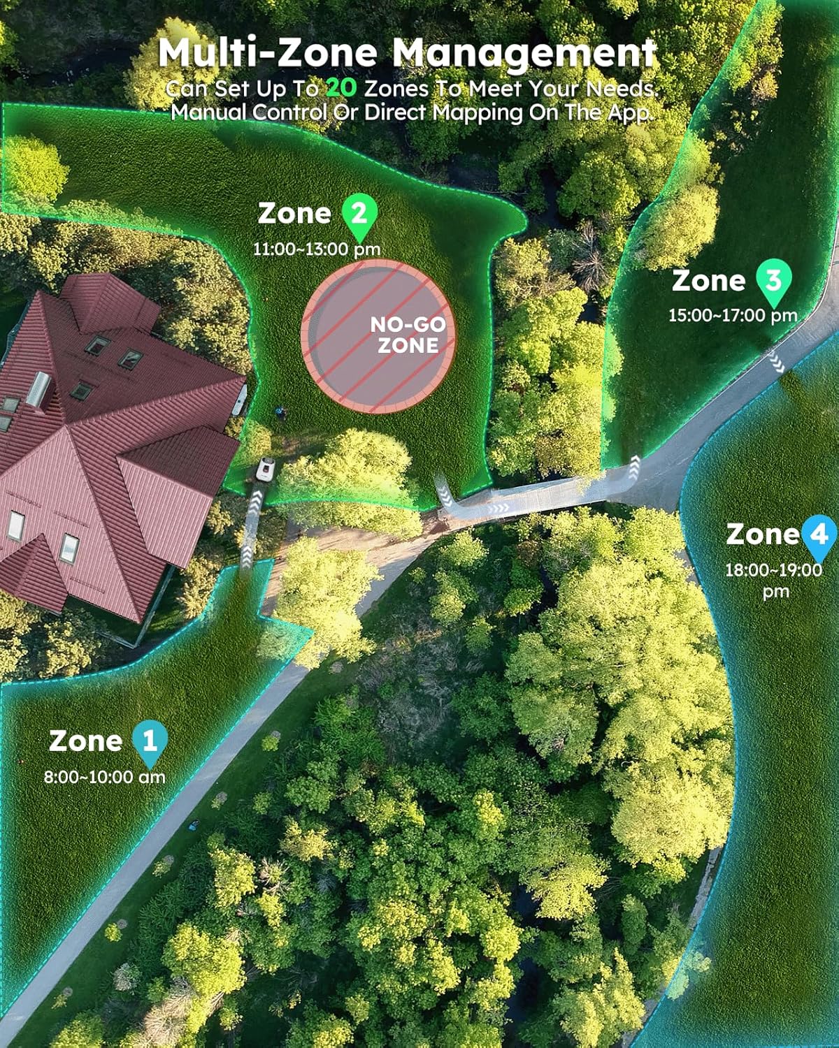 Robot Lawn Mower NO Wire - 0.22 Acre, Full Band RTK+4-Eye Vision Robotic Lawnmower, Automatic Mapping, 20 Multi-Zone Management, Accurate Obstacle Avoidance, Intelligent Path Planning